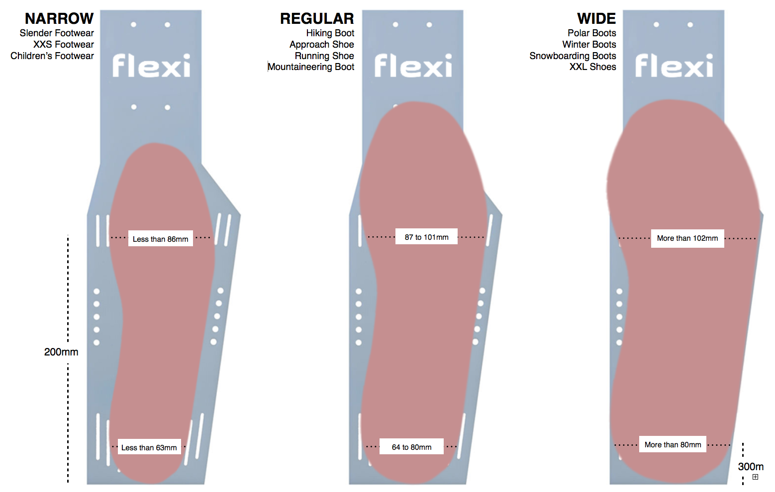 Ski Bindings Size Chart