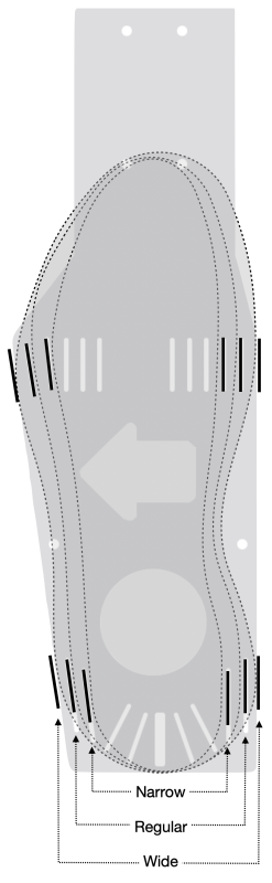 Flexi Plateau Size Configuration