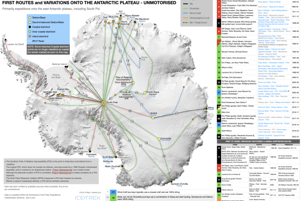 First Routes and Variations onto the east Antarctic Plateau Unmotorised