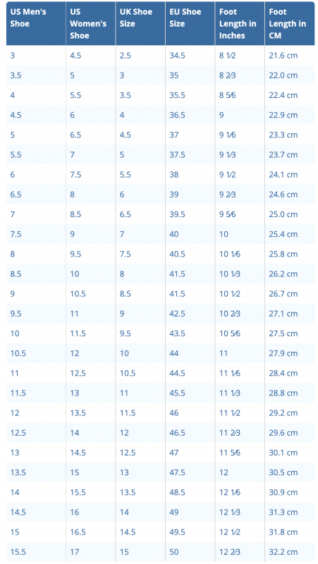 Shoe Size Chart In Us And India