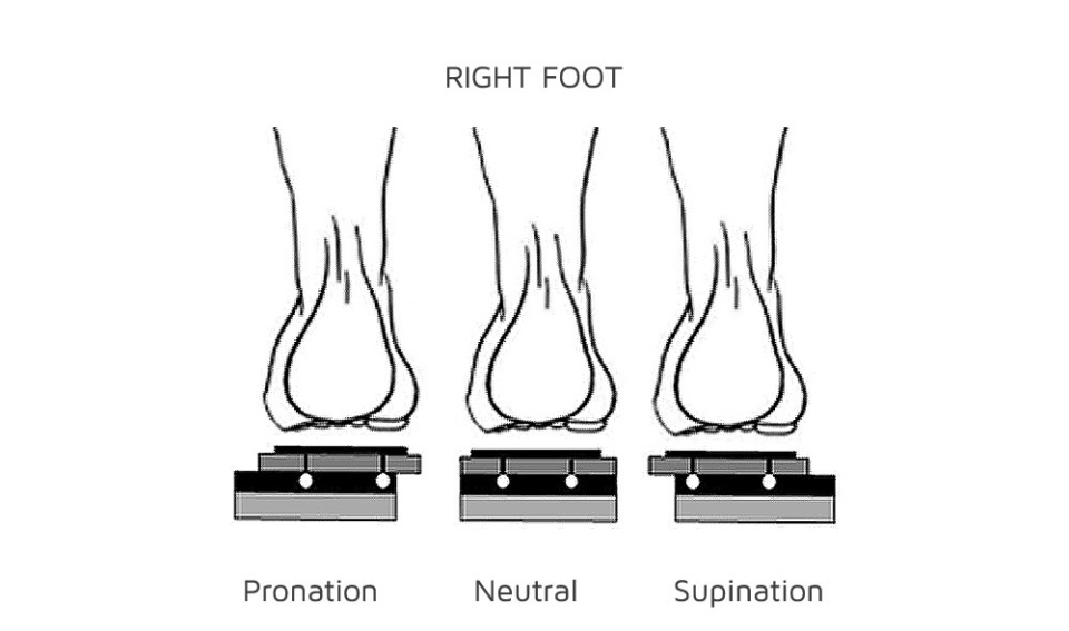 Flexi Multi Shim Flat