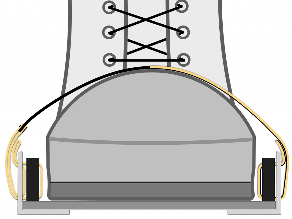 Bolsters with binding and boots