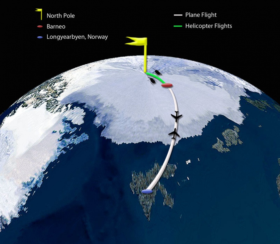 North Pole Deluxe Flight Icetrek Polar Expeditions